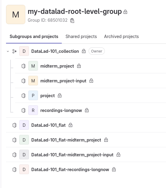 ../_images/gitlab-layouts.png