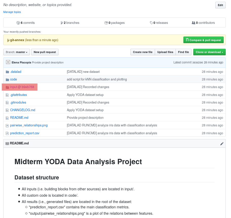 The midterm project repository, published to GitHub